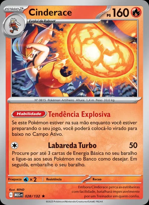 Cinderace, carta 028 de Megaevolução