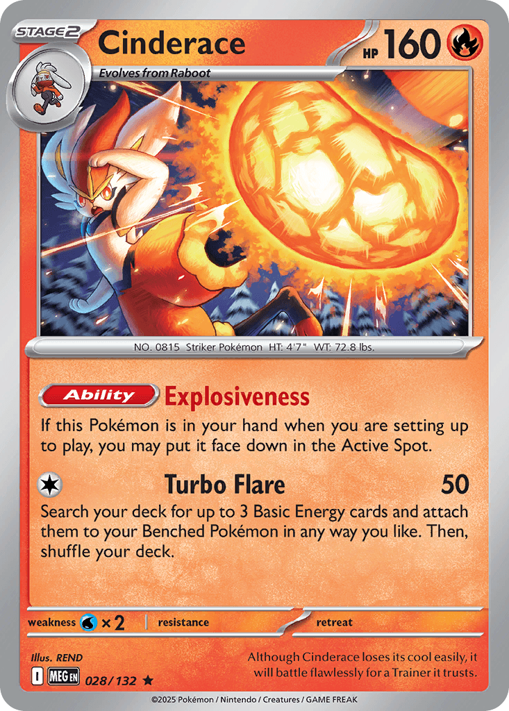 Cinderace, carta 028 de Mega Evolution