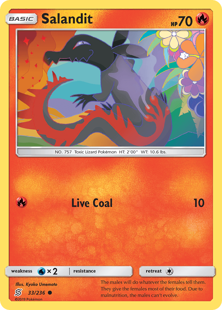 Salandit, carta 33 de Unified Minds