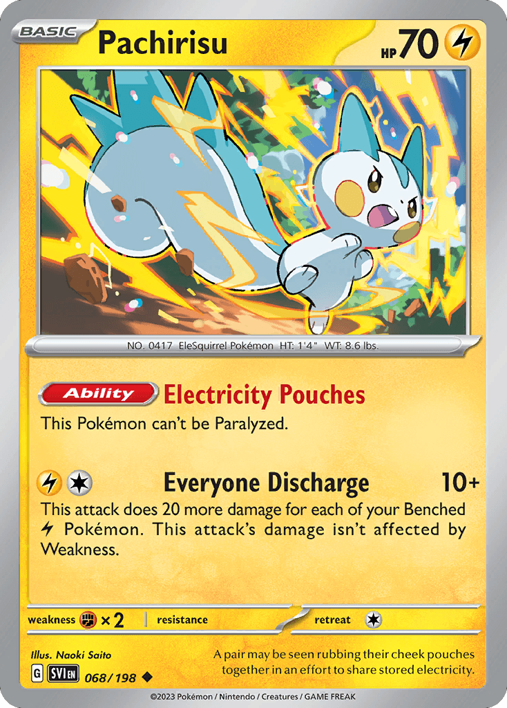 Pachirisu, carta 068 de Scarlet & Violet